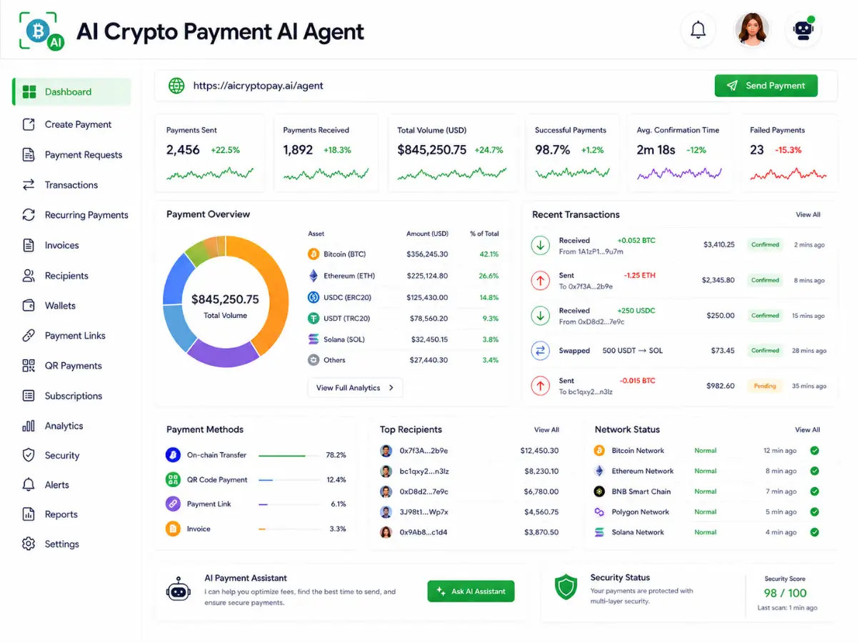 aicryptopayment.app AI crypto payment app — dashboard preview
